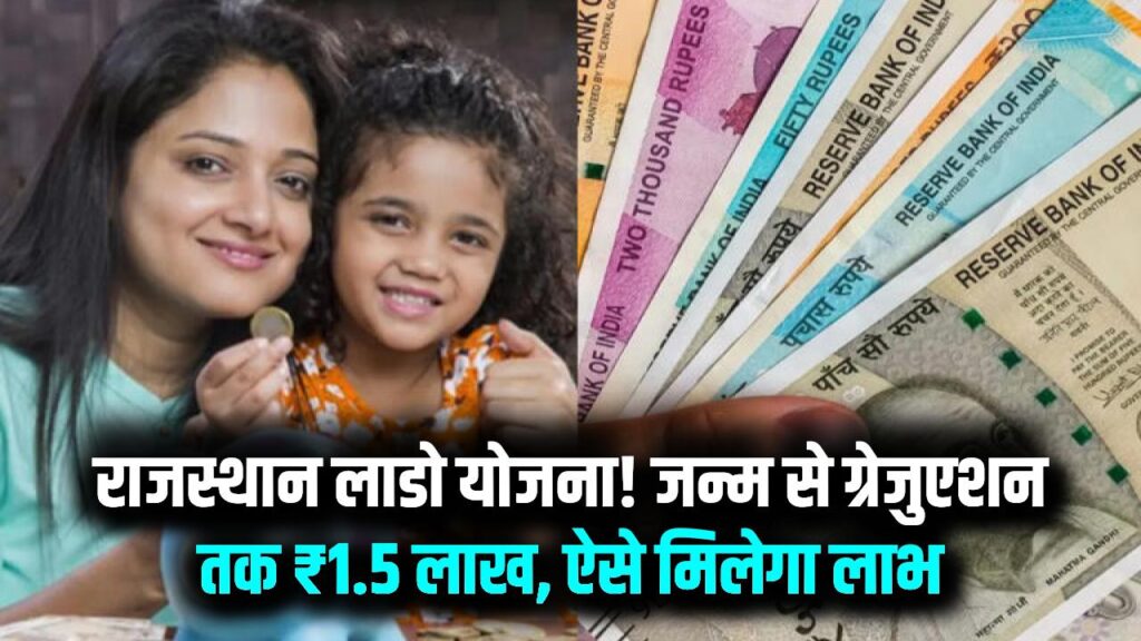 राजस्थान लाडो प्रोत्साहन योजना, बेटियों को मिलेंगे ₹1.5 लाख! 7 किस्तों का पूरा गणित समझें; जानें जन्म से लेकर ग्रेजुएशन तक का पैसा कब आएगा।